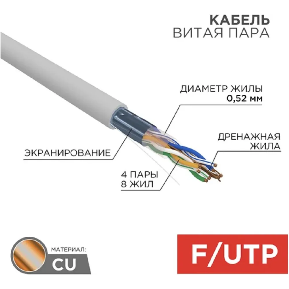 Кабель витая пара F/UTP категории 5e, 4 пары, 24 AWG, LSZH, серый, 305 м фото 3