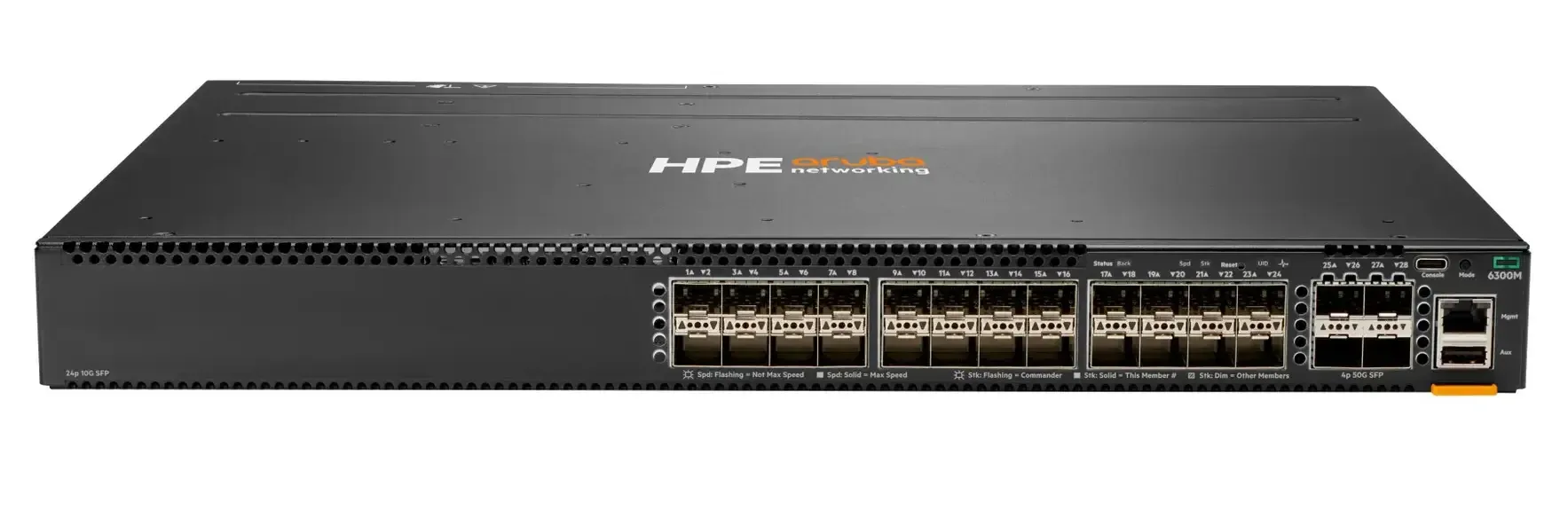 Коммутатор Aruba 6300M JL658A фото 2