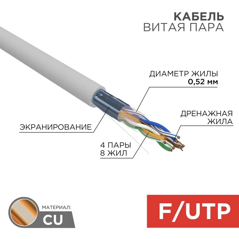 Витая пара Rexant CAT 5e F/UTP 24AWG серая 305 м фото 3