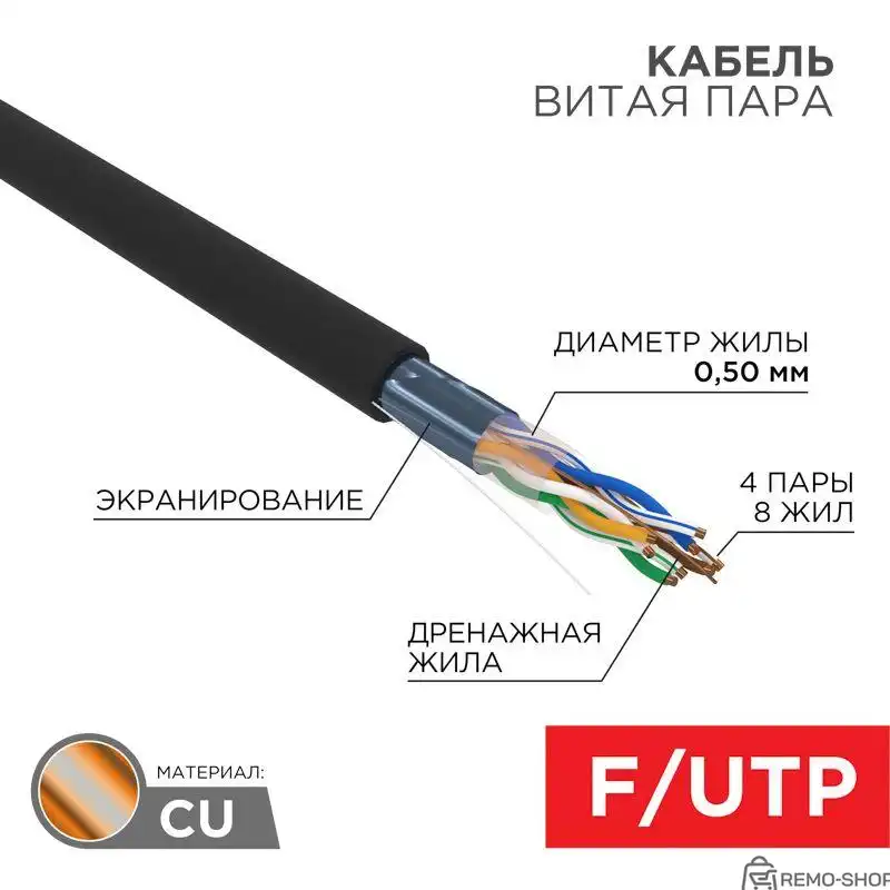 Кабель витая пара F/UTP категории 5e, наружный, черный, 305 м